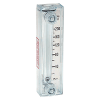 Series MM Mini-Master Flowmeter